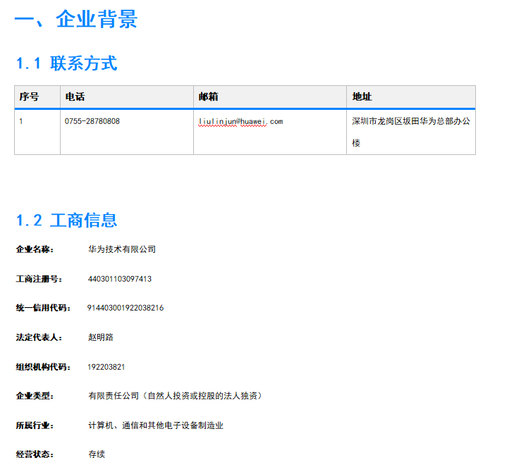 企業報告樣本數據