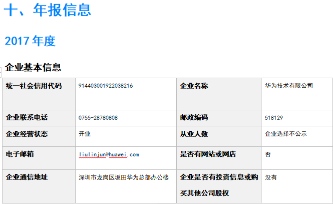 企業報告樣本數據